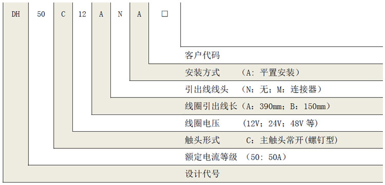 DH50直流高壓接觸器