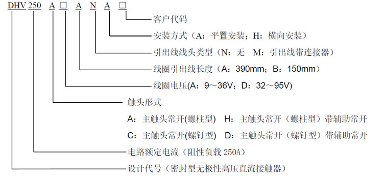 DHV250無極性接觸器